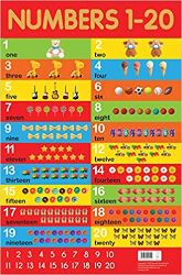 Wonder house Early Learning Educational Charts Numbers 1-20